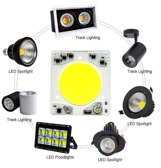 LED Aydınlatma Ürünlerinde Profesyonel Tamir, Revizyon ve Otomasyon Güncelleme Rehberi