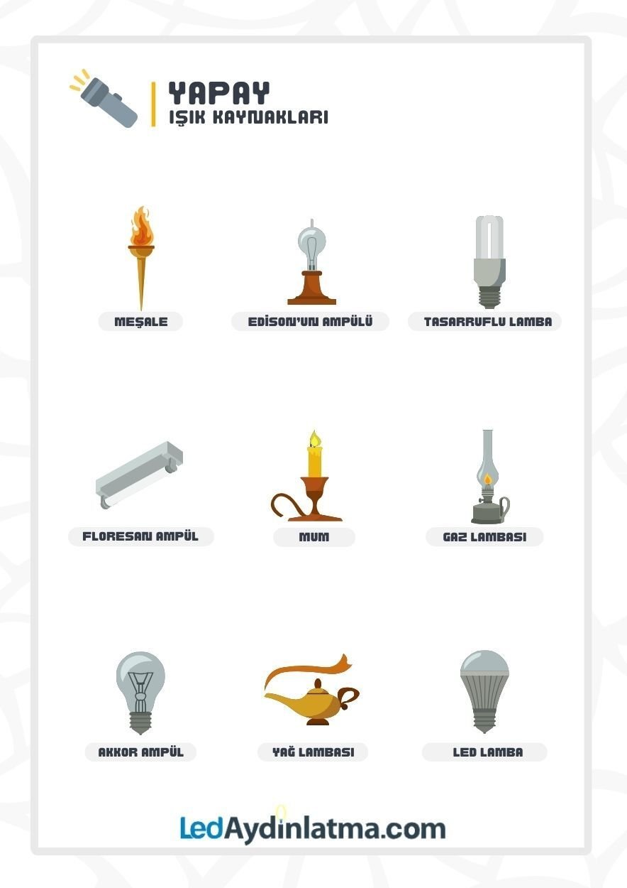 Dolaylı Aydınlatma Endirekt Aydınlatma