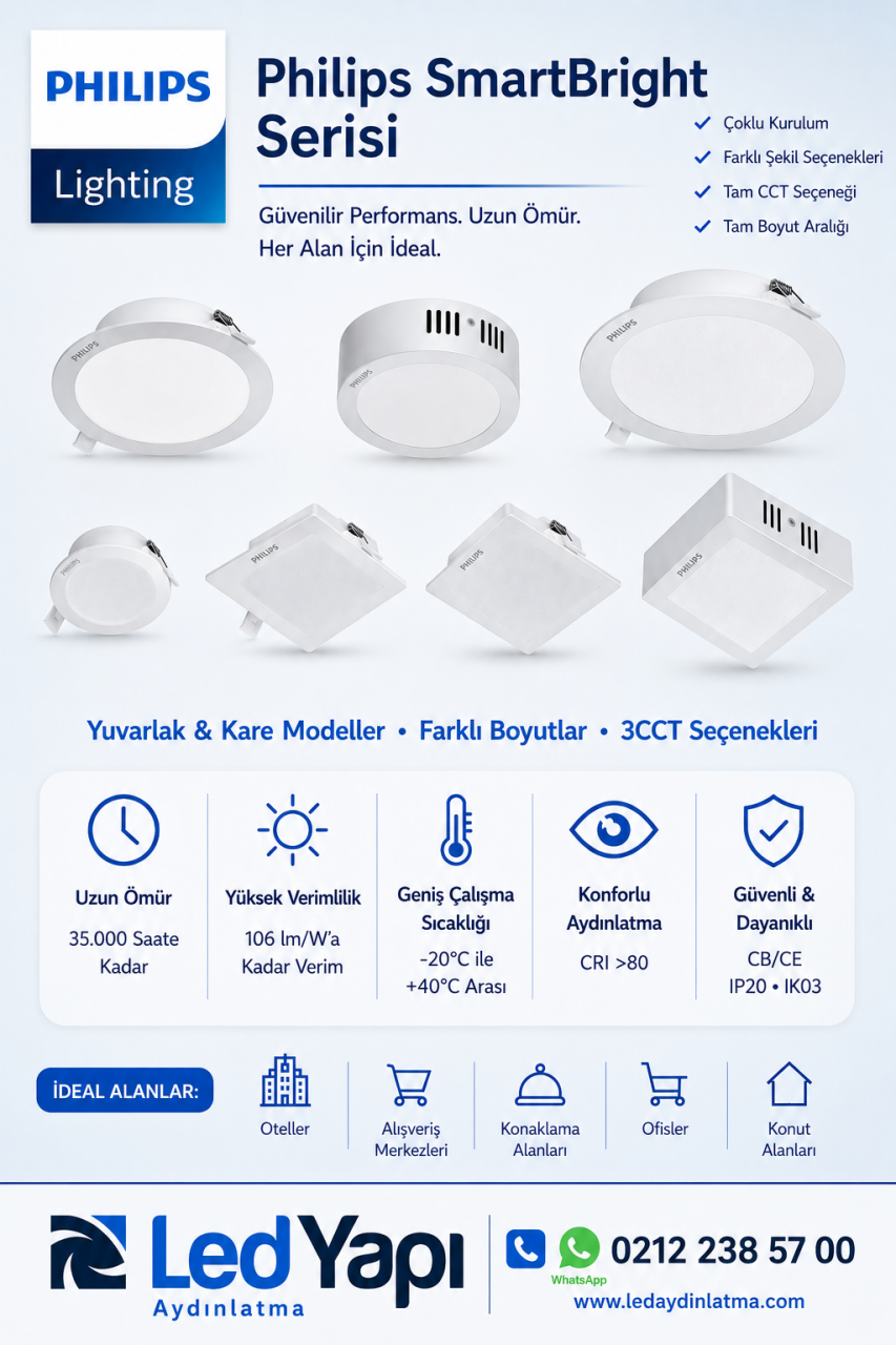 Philips SmartBright Serisi: 35.000 Saat Ömür, Yüksek Kalite ve Modern Aydınlatma