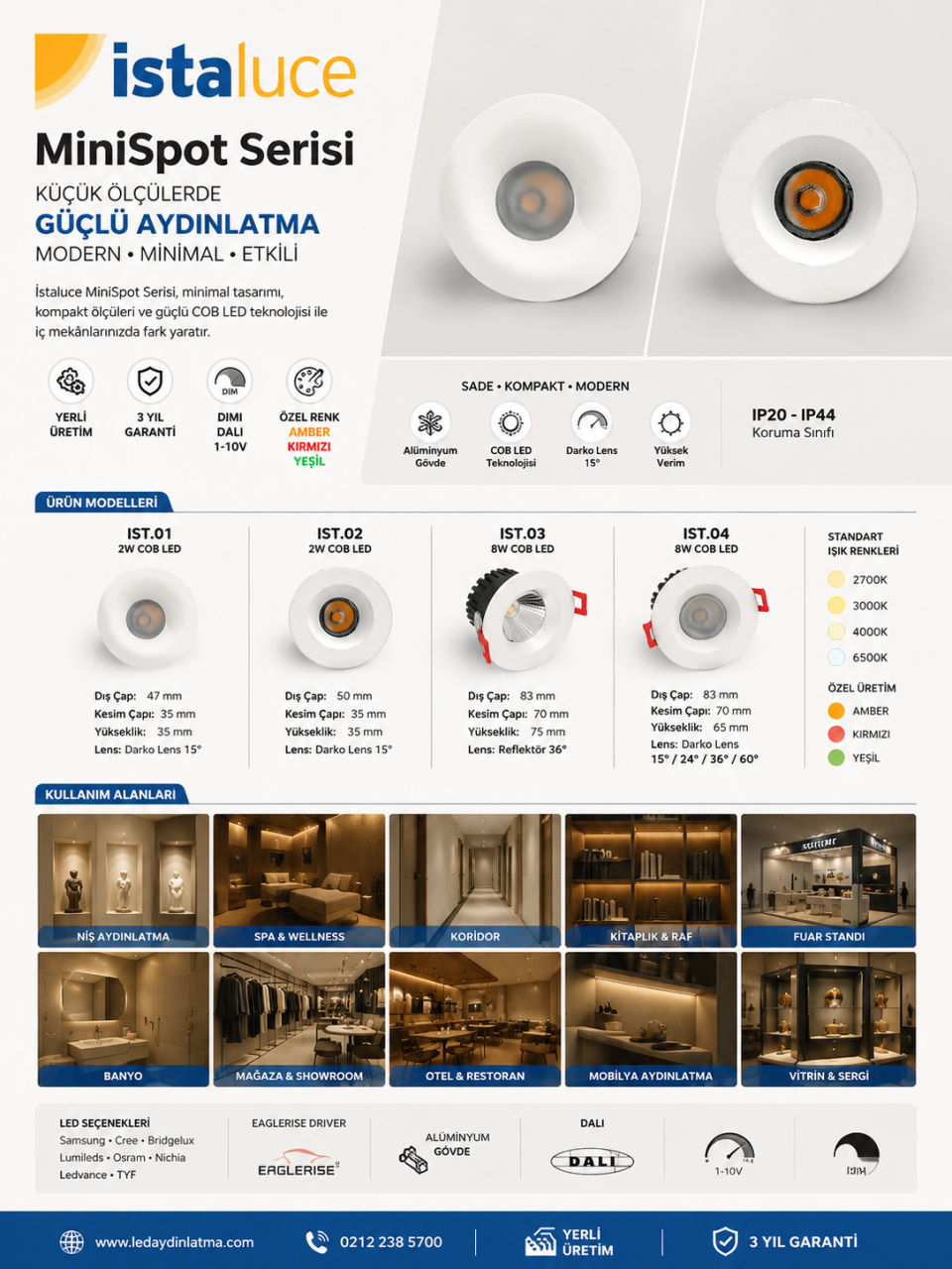 İstaluce MiniSpot Serisi Küçük Ölçülerde Güçlü Aydınlatma, Modern ve Minimal Tasarım