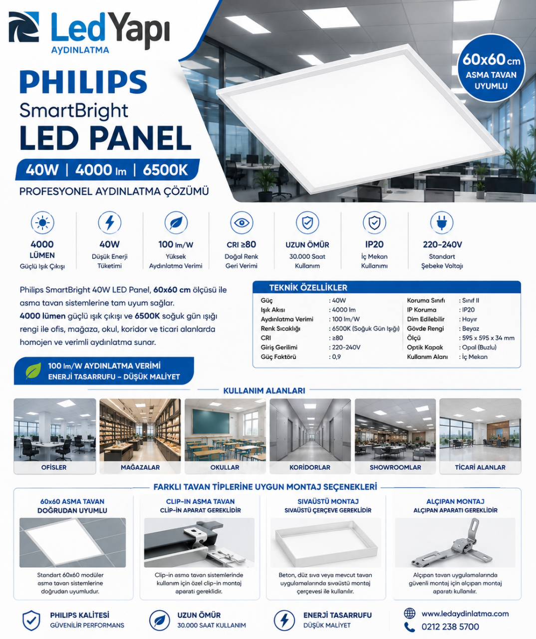 Philips SmartBright 40W 60x60 LED Panel