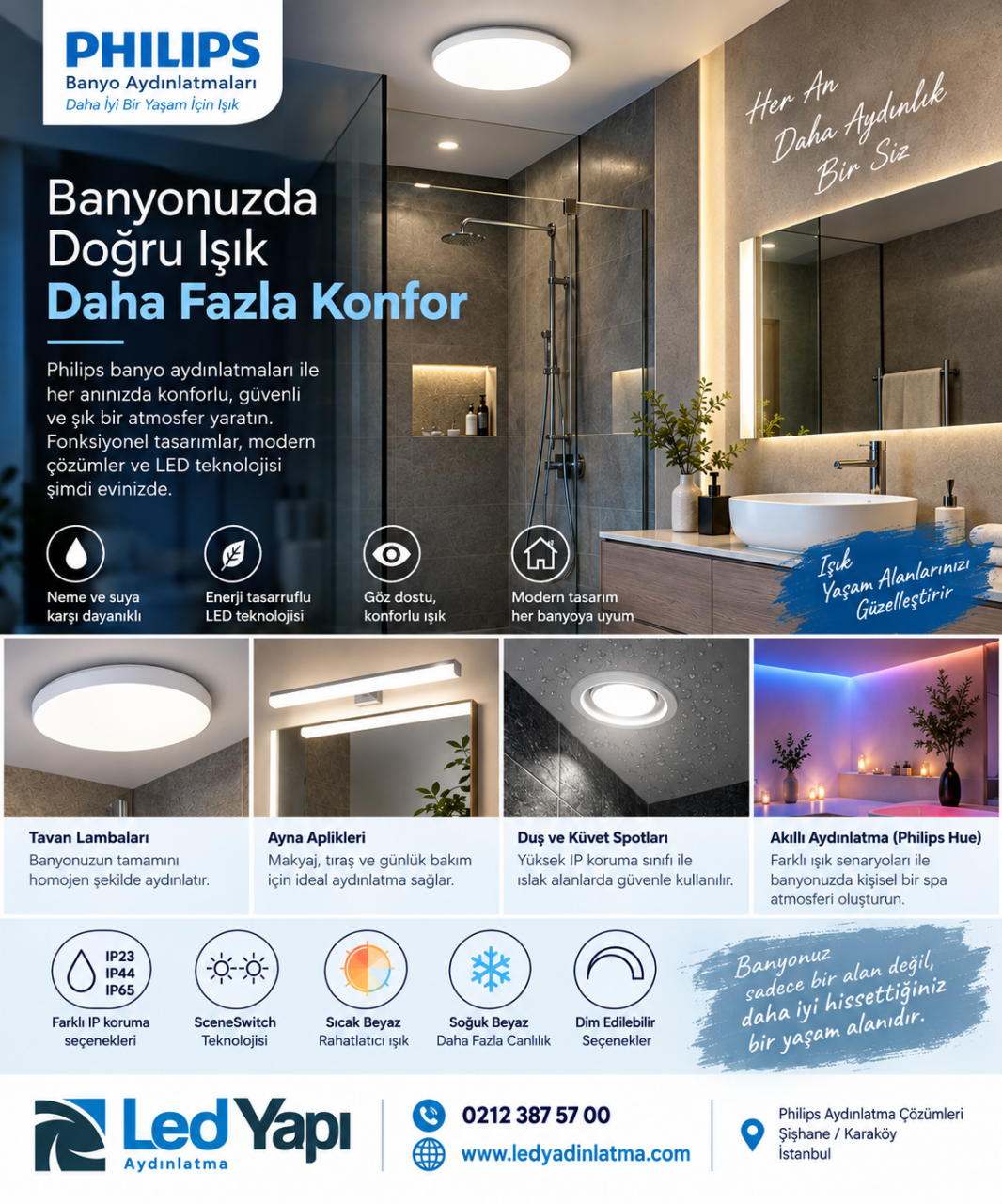 Philips Banyo Aydınlatmaları: Modern, Güvenli ve Fonksiyonel Çözümler