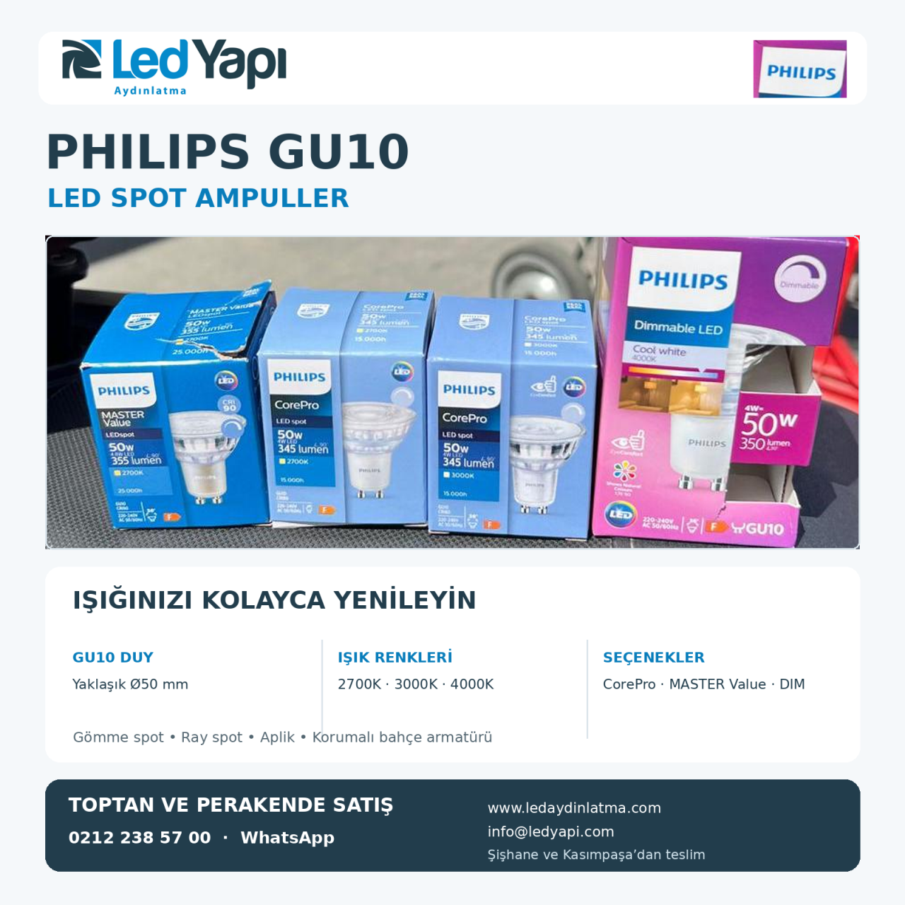 Philips GU10 LED Spotlar: Tek Duy Tipiyle Farklı Aydınlatma Seçenekleri
