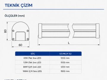 İSTALUCE  PROLINE SERİSİ ALÜMİNYUM LED ETANJ 84 WATT