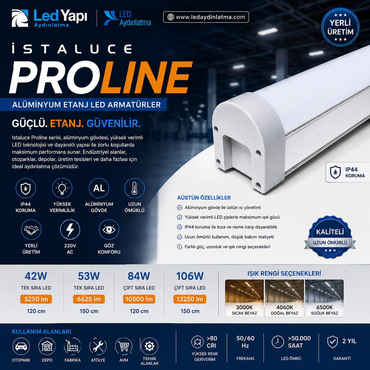 İSTALUCE  PROLINE SERİSİ ALÜMİNYUM LED ETANJ 84 WATT
