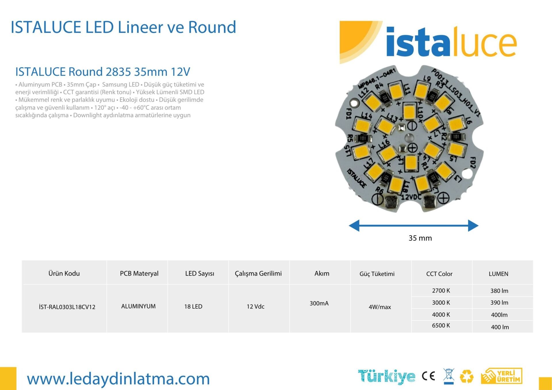 12V yuvarlak 18 LEDli LED Kart 3,6w