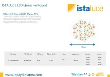 12V yuvarlak 18 LEDli LED Kart 3,6w