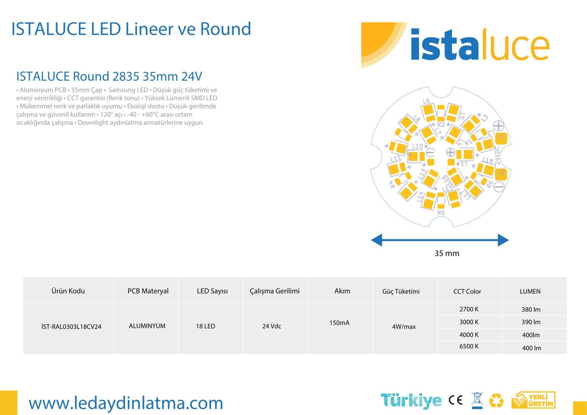 24V yuvarlak 18 LEDli LED Kart 3,6w