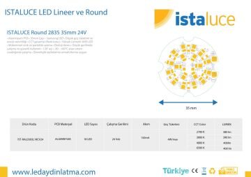 24V yuvarlak 18 LEDli LED Kart 3,6w(Kopya)