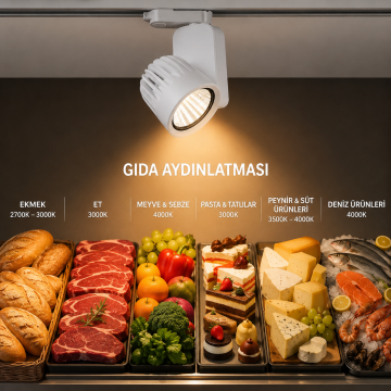 İstaluce İst-601 Gıda Aydınlatma Ray Spot