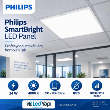 PHILIPS SMARTBRIGHT 60X60 KAROTAVAN LED PANEL RC048B G4