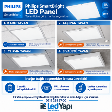 PHILIPS SMARTBRIGHT 60X60 KAROTAVAN LED PANEL RC048B G4