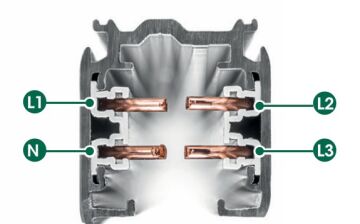 LUDEL TRİFAZE RAY 3 METRE