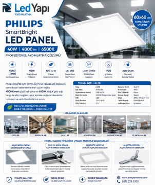 PHILIPS 60X60 RC048B LED PANEL 4 ADET(1 KOLİ)