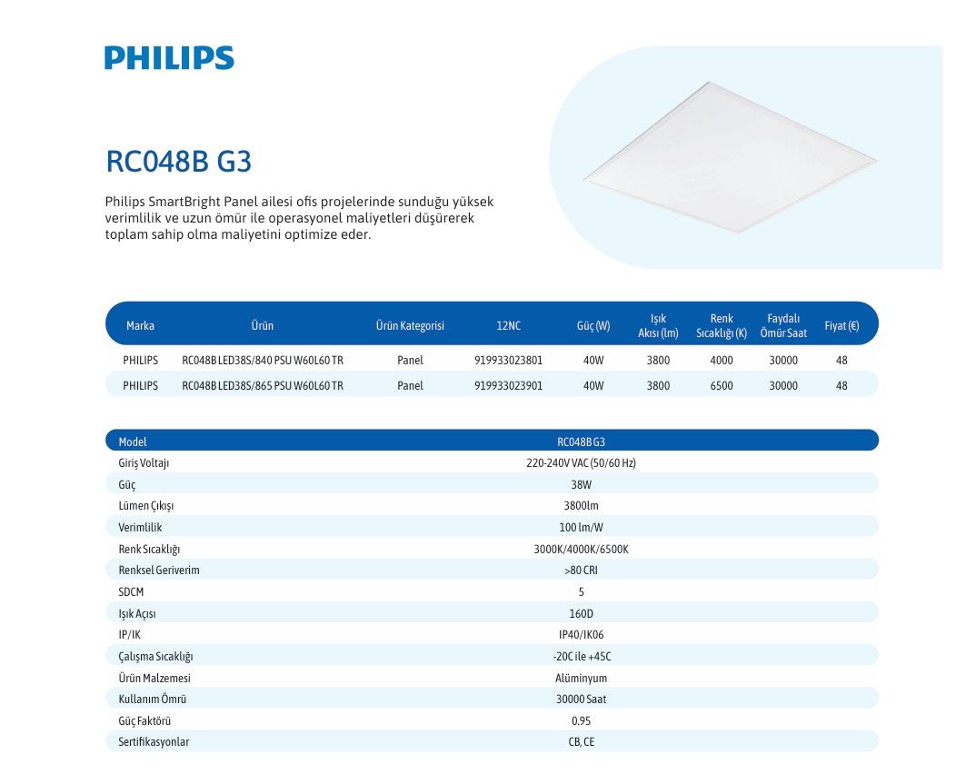 Philips Rc048b PHILIPS 60X60 RC048B LED PANEL 4 ADET(1 KOLİ) LedAydinlatma.com | Doğru ...