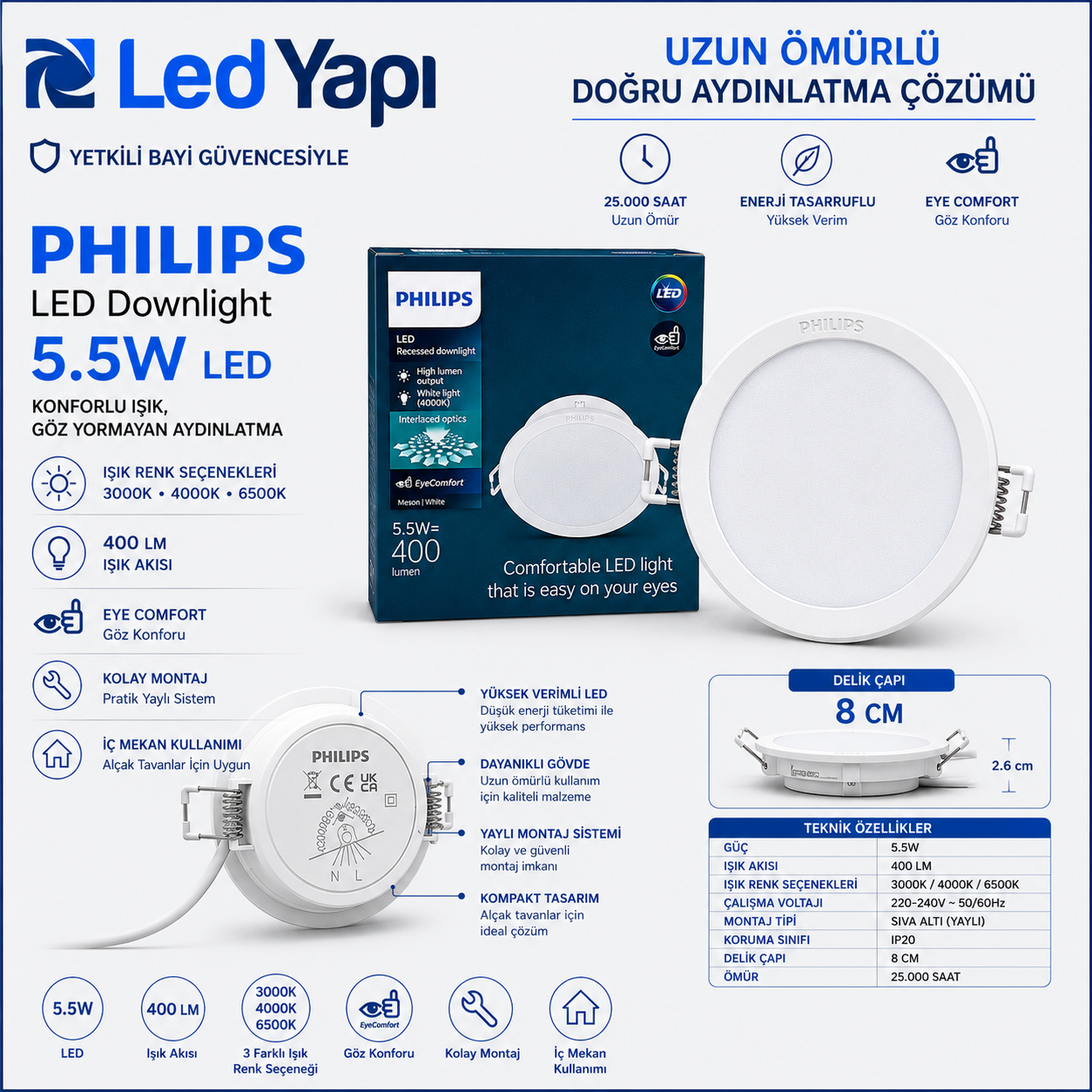 PHILIPS MESON 5.5 WATT  SIVA ALTI LED DOWNLIGHT DELİK ÇAPI 8 CM