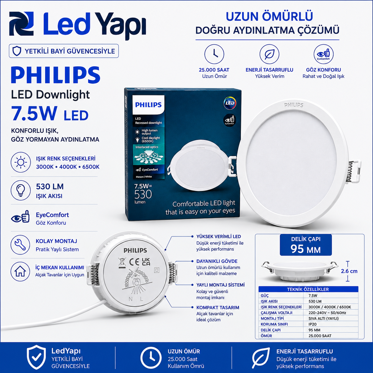 PHILIPS MESON 7,5 Watt  SIVA ALTI LED  DOWNLIGHT