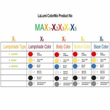 Lalumi Lamba PRO Kablosuz Şarjlı Pilli Masa Lambası Mat Colormix MA1-3233