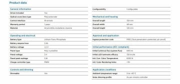 Philips Solar Projektör BVC080 LED6/765 4W 6500K