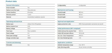 Philips Solar Projektör BVC080 LED9/765 6W 6500K