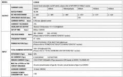 MEANWELL LCM-60 60W 1-10V DİM EDİLEBİLİR LED DRIVER