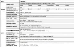 MEANWELL LCM-40DA 40W DALI DİM EDİLEBİLİR LED DRIVER