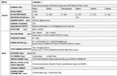 MEANWELL LCM-60DA 60W DALI DİM EDİLEBİLİR LED DRIVER