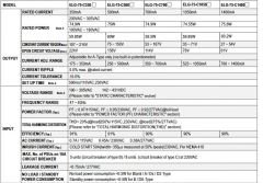 MEANWELL ELG-75-C700D2 75W 700mA PROGLAMLANABİLİR LED DRIVER
