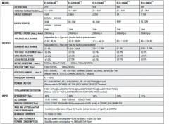 MEANWELL ELG-100-54A 96W 54VDC AKIM AYARLANABİLİR LED DRIVER