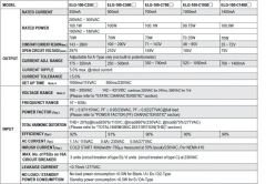 MEANWELL ELG-100-C700D2 100W 700mA PROGRAMLANABİLİR LED DRIVER