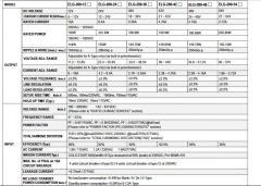 MEANWELL ELG-200-24A 200W 24VDC AKIM AYARLANABİLİR LED DRIVER