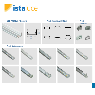 SAMSUNG 12V 60 LED ŞERİT LED IP20 İç mekan (mt fiyat)